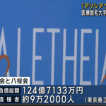 医療脱毛大手｢アリシアクリニック｣を展開する美実会と八桜会が破産 債権者数は9万1800名で過去最大規模の消費者被害