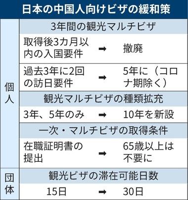 岩屋外相､中国人向け10年観光ビザ新設を表明