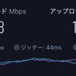 【朗報】わい、ついに光回線を解約