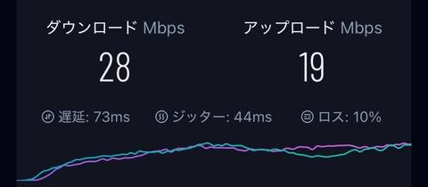 【朗報】わい、ついに光回線を解約