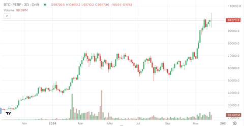 ビットコインより日本円を信頼してる人って、正直めちゃくちゃヤバいよ