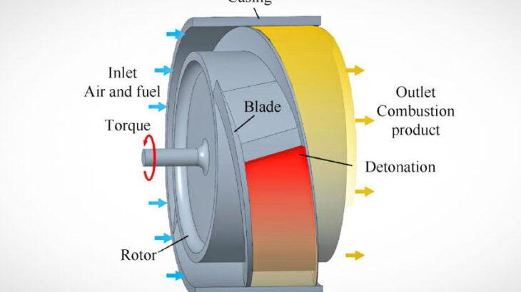 ラムローターデトネーションエンジン、理論上0kmから6000km/hまで加速可能