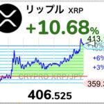 【朗報】仮想通貨リップル。400円突破wwwwwwwwww【XRP】