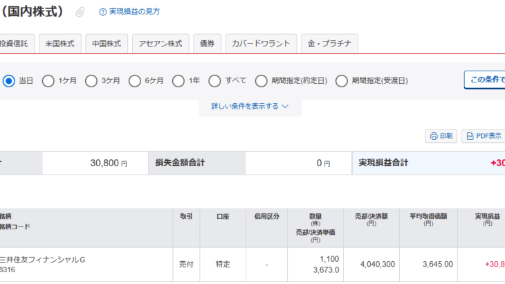 わい投資1年生、5分で30000円稼いで今日もお仕事終了！