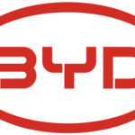 【悲報】ホンダ、世界新車販売台数でBYDに敗北してしまう