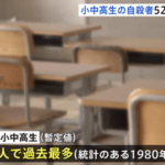 【悲報】「小中高生の自殺」527人で過去最多←これ