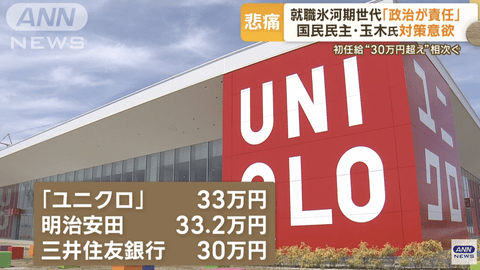 【朗報】大手企業の初任給、30万円超えが当たり前になる