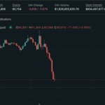 【悲報】仮想通貨、大暴落。ビットコインは瀕死、イーサやSOLはもう終わり