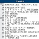 アメリカのKKR､西友を売却へ ｢イオン｣｢PPIH(ドン･キホーテ)｣｢トライアルHD｣が買収に名乗り