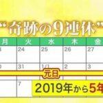 【超絶悲報】｢奇跡の9連休｣､実質終了