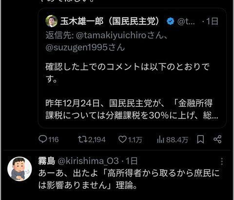 【朗報】国民民主党さん、高所得者には金融所得課税30%を検討していることが判明して炎上ｗｗｗｗｗｗｗｗｗｗｗｗｗｗｗｗｗｗｗｗｗ