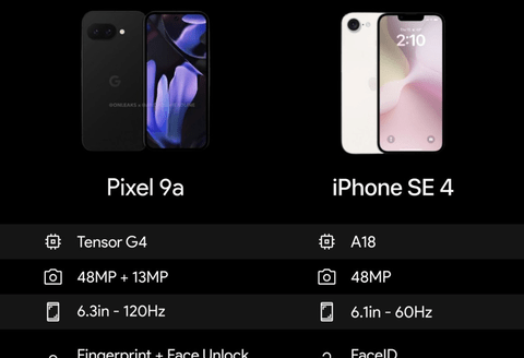 【悲報】iPhone SE4さん、Pixel 9aに公開処刑されてしまう