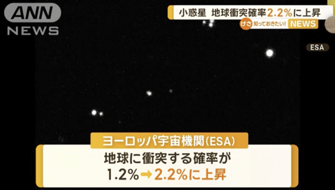 【悲報】地球、ガチで終わる。小惑星の衝突確率が2.2%に