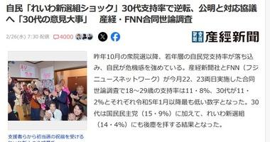 30代の政党支持率に異変 1位国民民主 2位れいわ新選組 若者のれいわ支持急伸で自民に危機感