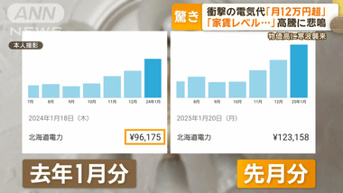 電気代高騰で家賃レベル･･･ 埼玉と北海道で月12万円超の家庭も