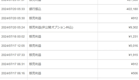 【悲報】ぼく、RMTサイトで詐欺られ4万円の大損害