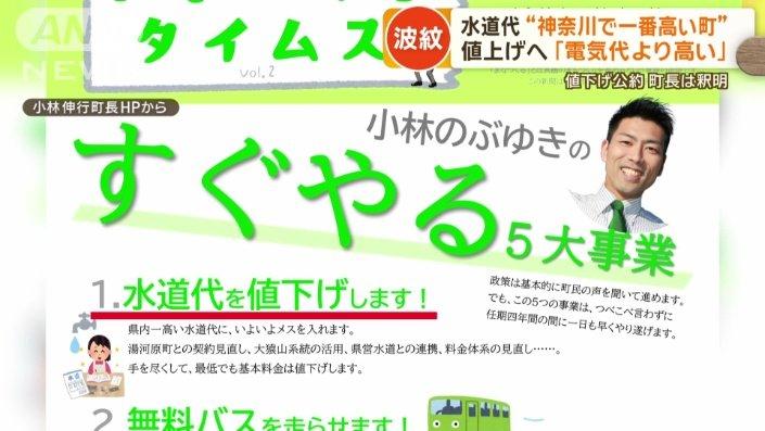 水道代値下げの公約で当選した町長、水道代値上げへ