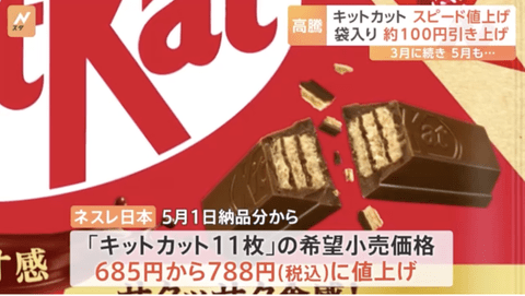 【悲報】キットカット、3月から13枚685円→11枚685円、5月から11枚788円へ