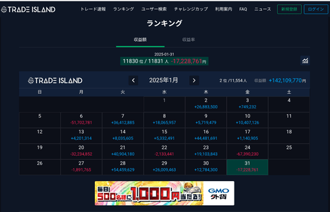 【衝撃】FXで月に1億2億稼ぐFXスパシーバってやつが凄いすぎる