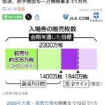 【悲報】大阪万博、赤字が確定かｗｗｗｗｗｗｗｗｗｗｗｗｗｗｗｗｗｗｗｗｗｗｗｗｗｗｗｗｗｗｗｗｗｗｗｗｗｗｗｗｗｗｗｗｗｗｗｗｗ