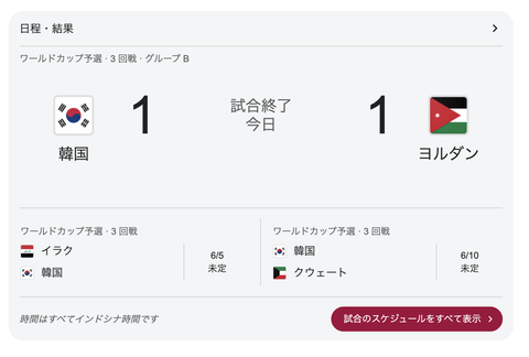 【悲報】韓国VSヨルダン（1-1）引き分け