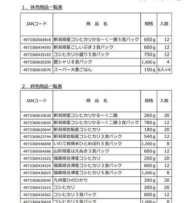 サトウ食品､｢パックごはん｣の一部商品を休売および終売 生産効率化と増産を理由に