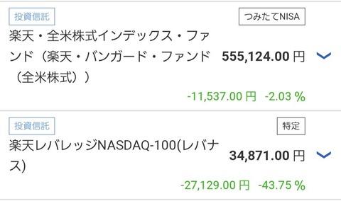 ワイの積立NISA、ついに赤字になる