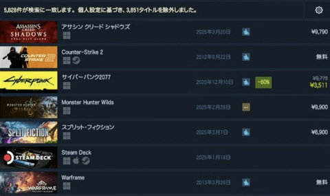 【悲報】反日ゲーと炎上中のアサクリシャドウズ、Steamで堂々の一位に