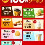 【朗報】マクドナルドさん､10日から｢100円日替わりクーポン｣をバラまきｗｗｗｗｗ