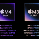 【悲報】新型Mac StudioがM3 Ultraチップ理由、ガチで謎すぎる