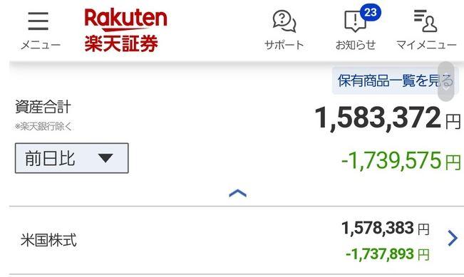 楽天証券ユーザー「乗っ取られて全株売却されたうえ謎の中国株を購入させられた！」