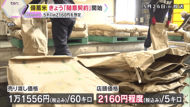 小泉農水大臣､備蓄米5キロ892円で売却 店頭価格は税込2160円 楽天市場でも販売