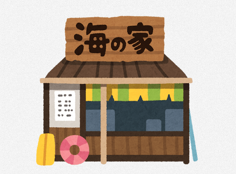 リゾートバイトに興味あるんやがどうなん？