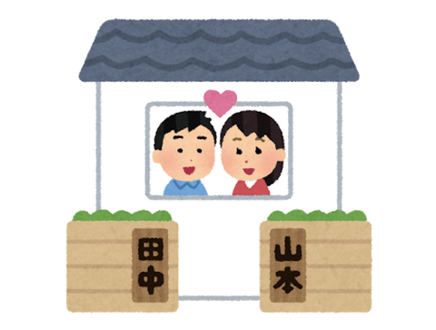 選択的夫婦別姓反対派の意見を聞きたい