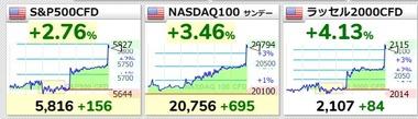 【速報】中国､対米関税を125%から10%に引き下げ アメリカは対中関税を145%から30%に引き下げ 90日間