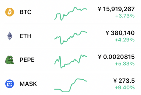 【正論】ビットコインが史上最高値更新したけど、乗り遅れたノロマ大丈夫か？バスに乗り遅れるな！