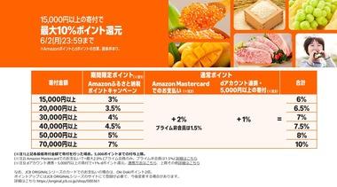Amazon､ふるさと納税1万5000円以上の寄付で最大10%ポイント還元を開催中