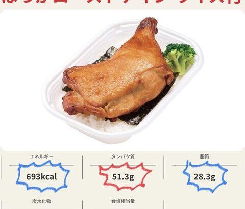 【画像】ほか弁　今までにない新しい発想の弁当を発売！！！