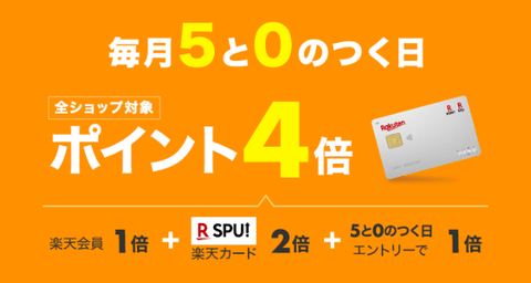 【楽天】楽天お買い物マラソン開始！０、５の日併用でポイント還元率アップ　０、５の日旅行も安い　買い回りポイントアップで実質無料に近い商品も