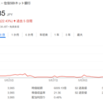 NTTドコモ、住信SBIネット銀行を買収へ　株価は爆上げ