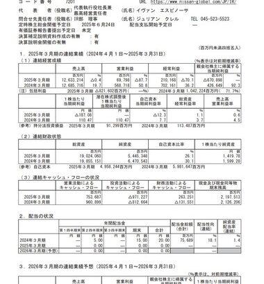 日産自動車､2026年3月期の連結業績予想は未定 完成車工場は2027年度までに17から10に削減