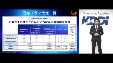 au､既存プランのサービス拡充と値上げを発表 auの新プラン｢auバリューリンクプラン｣やUQモバイルの新プラン｢コミコミプランバリュー｣｢トクトクプラン2｣も