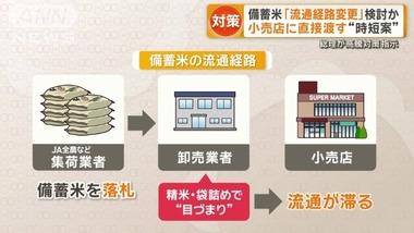 石破首相､JAに売った備蓄米が全然市場に流れないので流通経路変更を検討 小売店に直接卸す“時短案”
