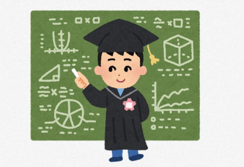 お前らって頭いいことに憧れすぎじゃね？運動神経がいい奴とか性格がいい奴に憧れないの？