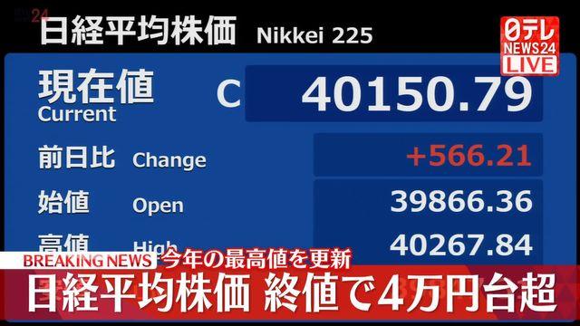 日経平均株価、終値で4万円超…約半年ぶり　今年の最高値更新