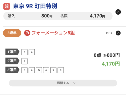 ど素人がChatGTPで競馬AI作ったから予想貼ってく