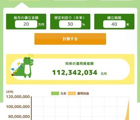 【金融庁公式】朗報、毎月20万円積み立てると40年後とんでもない金額になる模様wwっw