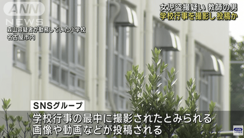 【悲報】小学校の先生10人、グルチャ作り女児盗撮画像を品評会「これはいいですね」「見入っちゃいます」