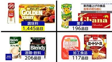 【悲報】7月の食品値上げ､前年同月比約5倍の2105品目ｗｗｗｗｗｗｗｗｗｗｗｗ