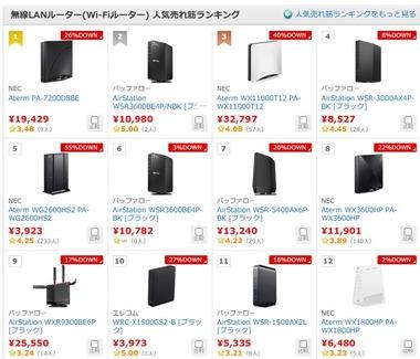 もう10年以上同じWi-Fiルーター使ってるけどそろそろ買い替えたほうがいいの？
